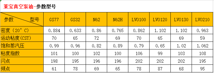 60f30ab05fd23.png 萊寶油.png